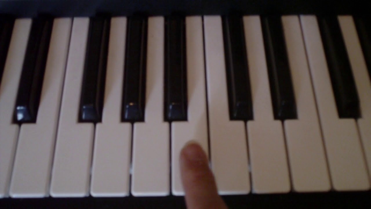Acorde de Sol Mayor en el Teclado - Clases Online en Datemusica.com
