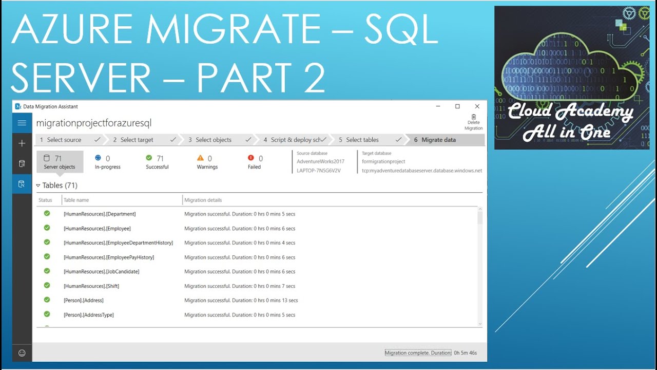 Azure Migrate  - SQL Server Migration - Part 2