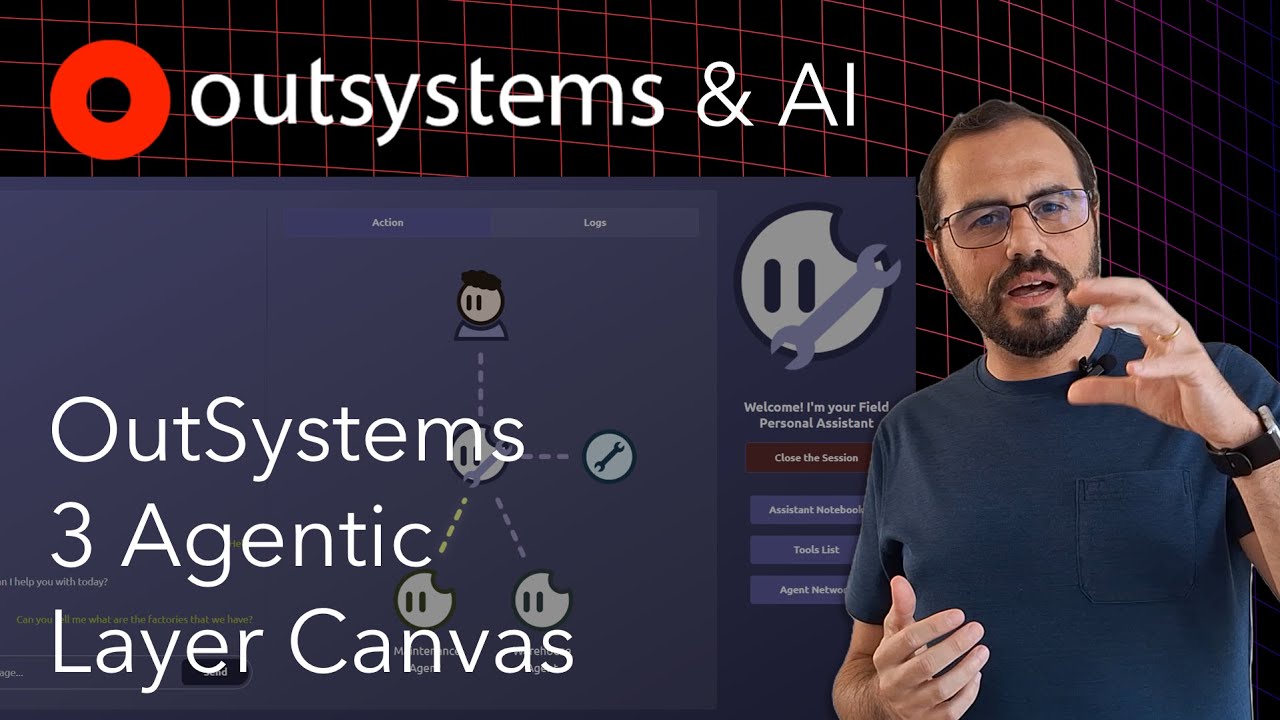 The OutSystems 3 Agentic Layer Canvas