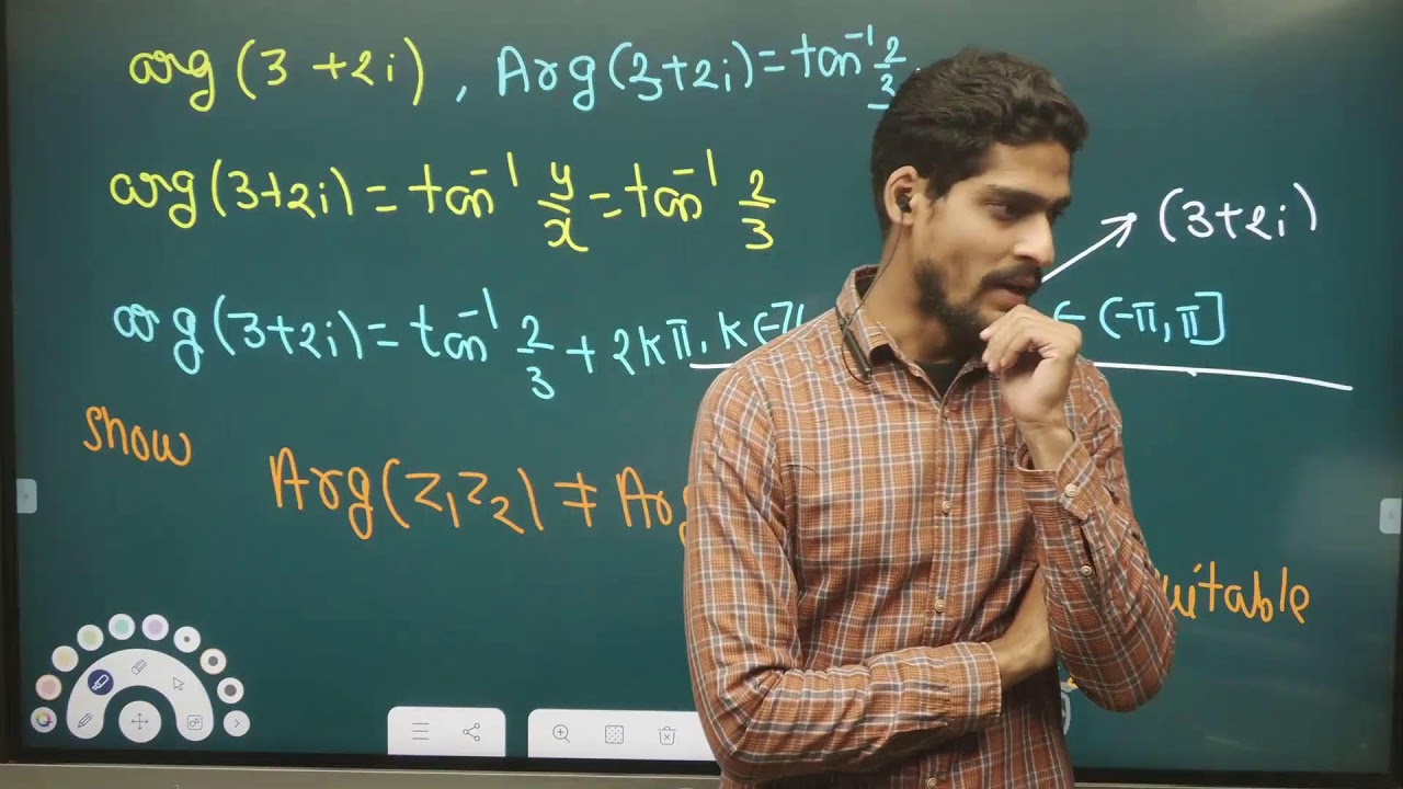 COMPLEX ANALYSIS 1 | CUET PG 2024