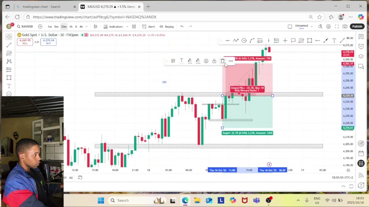 It took me 2 weeks for me to master the strategy! | ICC strategy |