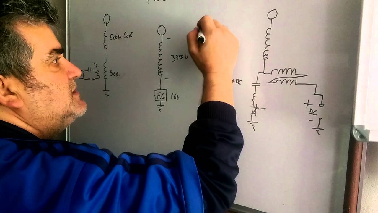 Tesla Physics - Tesla Extra Coil