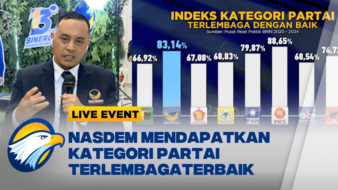 LIVE EVENT - Partai NasDem Jadi Partai Kedua Terbaik Menurut Riset Politik BRIN