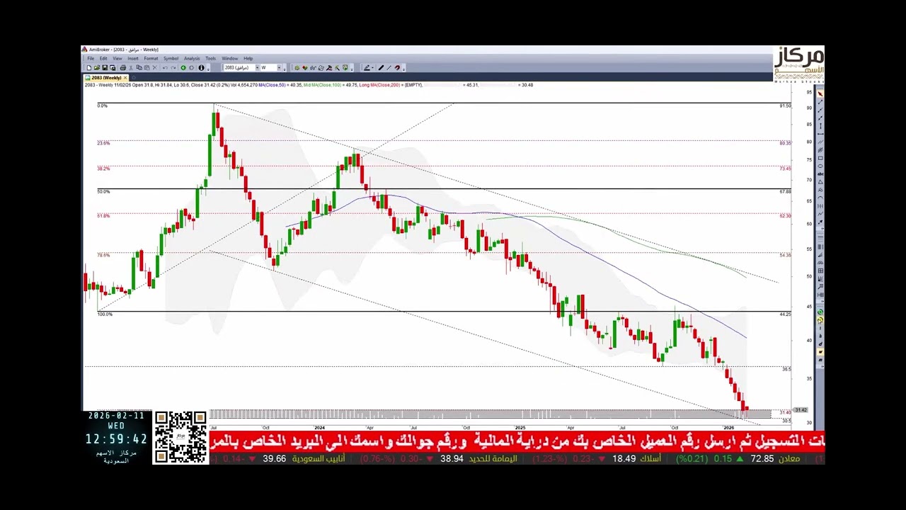 #مرافق 11-2-26