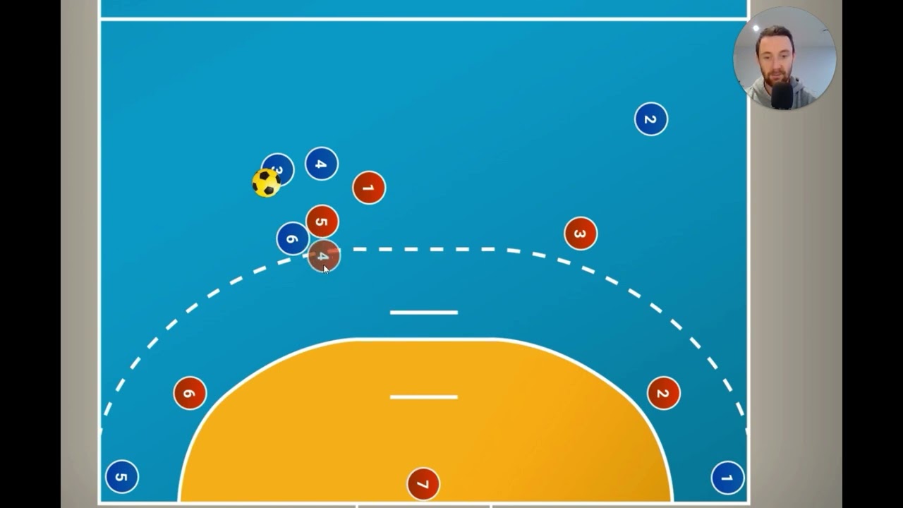 Handball Spielzug - Rambo gegen 3:2:1-Deckung