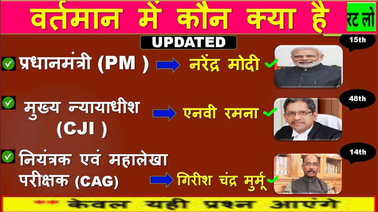 April 2021 भारत में कौन क्या है |gk in hindi||appointments 2021 |Nuikti 2021|current affairs 2021