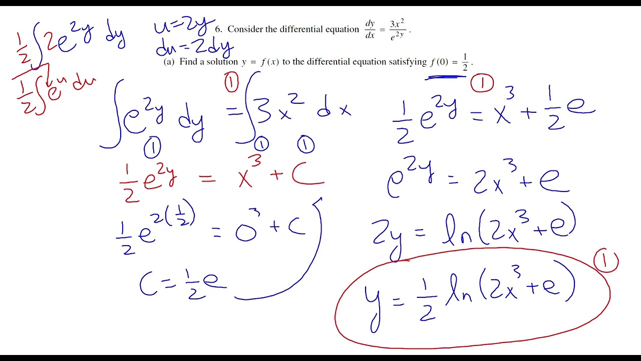 2000 AP Calculus AB FRQ #6 - Дифференциальное уравнение