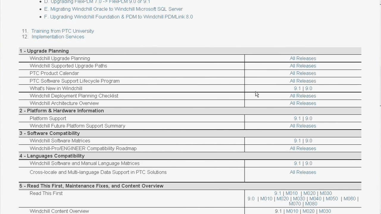 Introduction to the Windchill Upgrade and Migration Resource Page - PTC