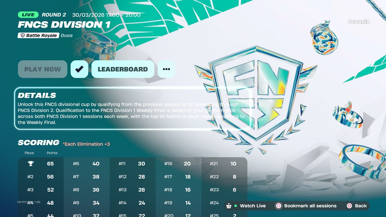 168th in FNCS Division 1 (OCE)
