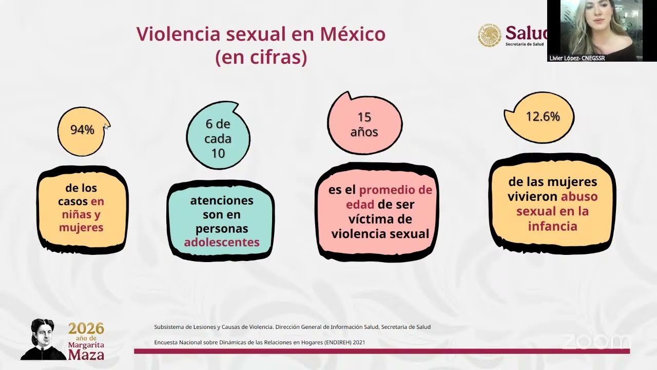 Atención a la violencia de género y sexual en instituciones de salud.