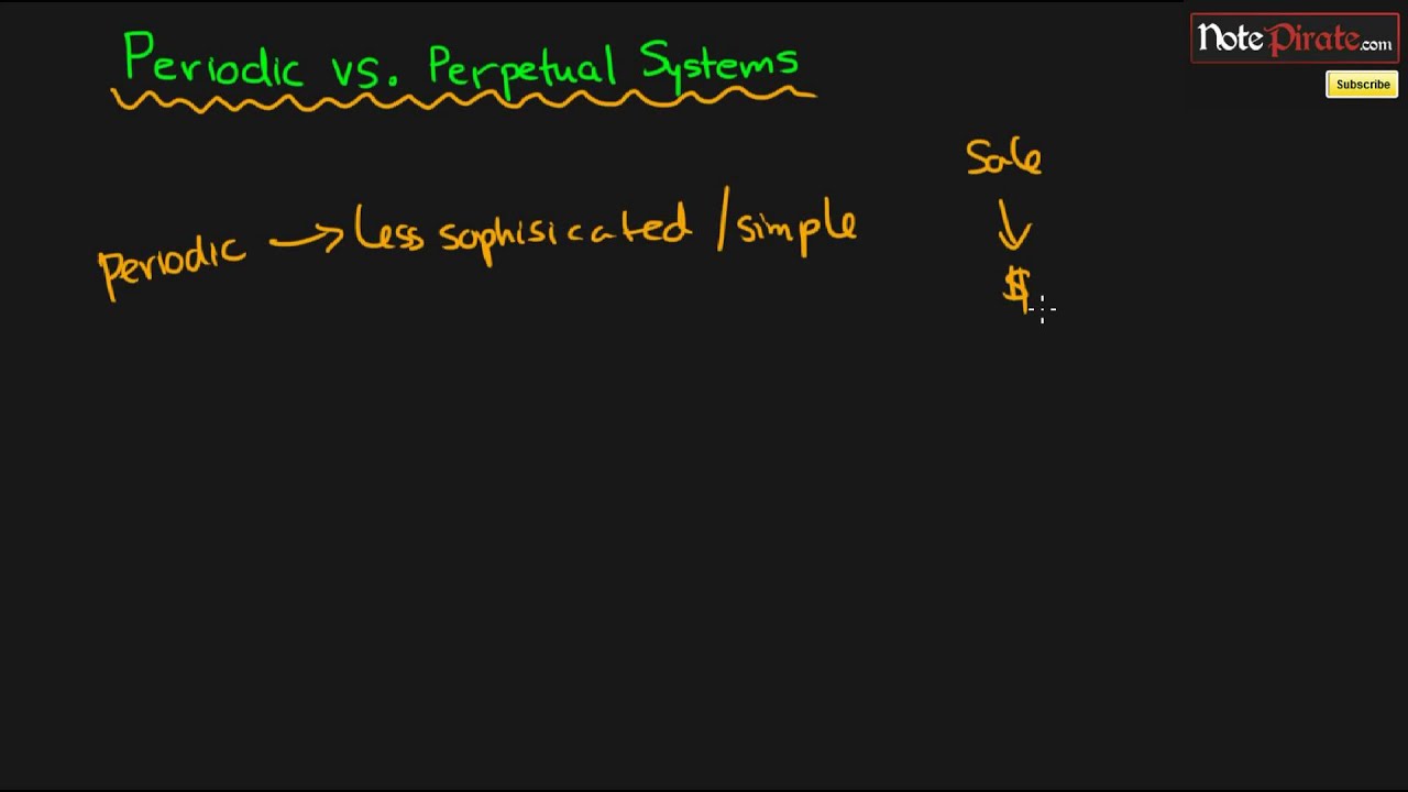 Perpetual vs Periodic Inventory System (Financial Accounting Tutorial #29)