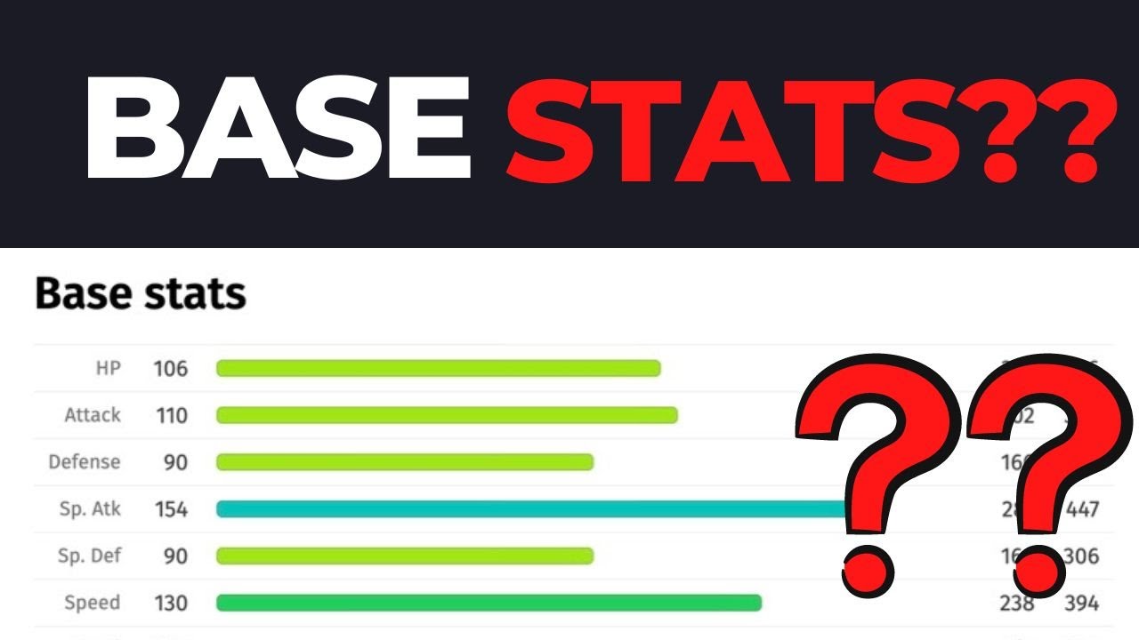 Pok&eacute;mon Quiz: Base Stat Test!