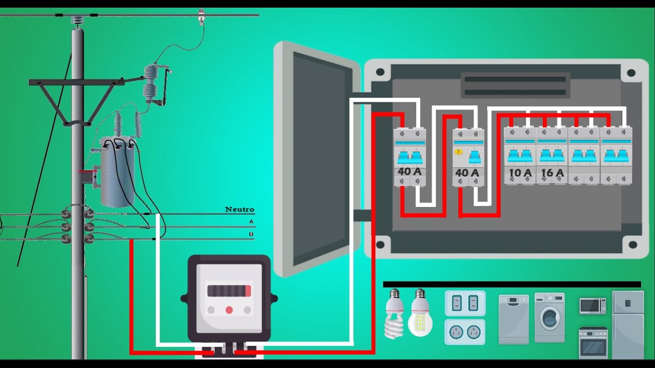CABLEADO de una INSTALACIÓN ELÉCTRICA para viviendas Paso a Paso