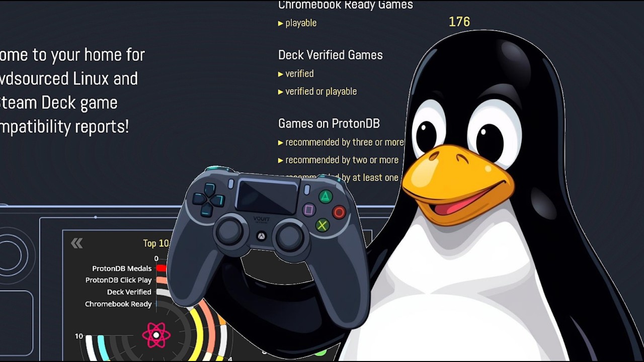| Poradnik Linux Mint Na Start #05 | Gamescope, Gamemode, Komendy |