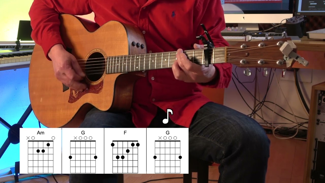 Always - Acoustic Guitar - Bon Jovi - Original Vocal Track - Chords