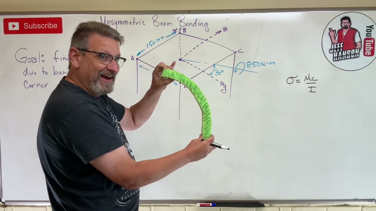 Mechanics of Materials: Lesson 34 - Unsymmetrical Beam Bending Example Problem