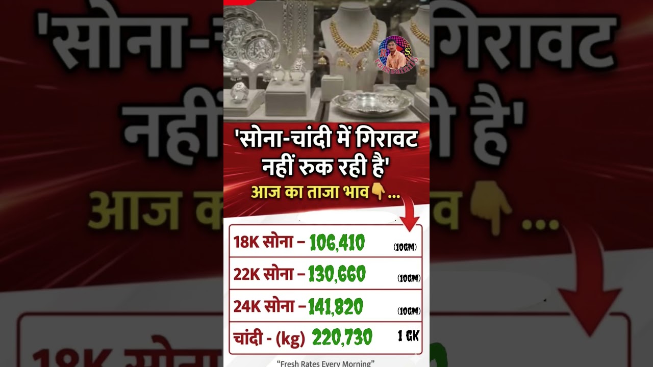 Today Gold Price Today Gold Silver Price #gold #goldprice #silver #silverprice #goldjewellery