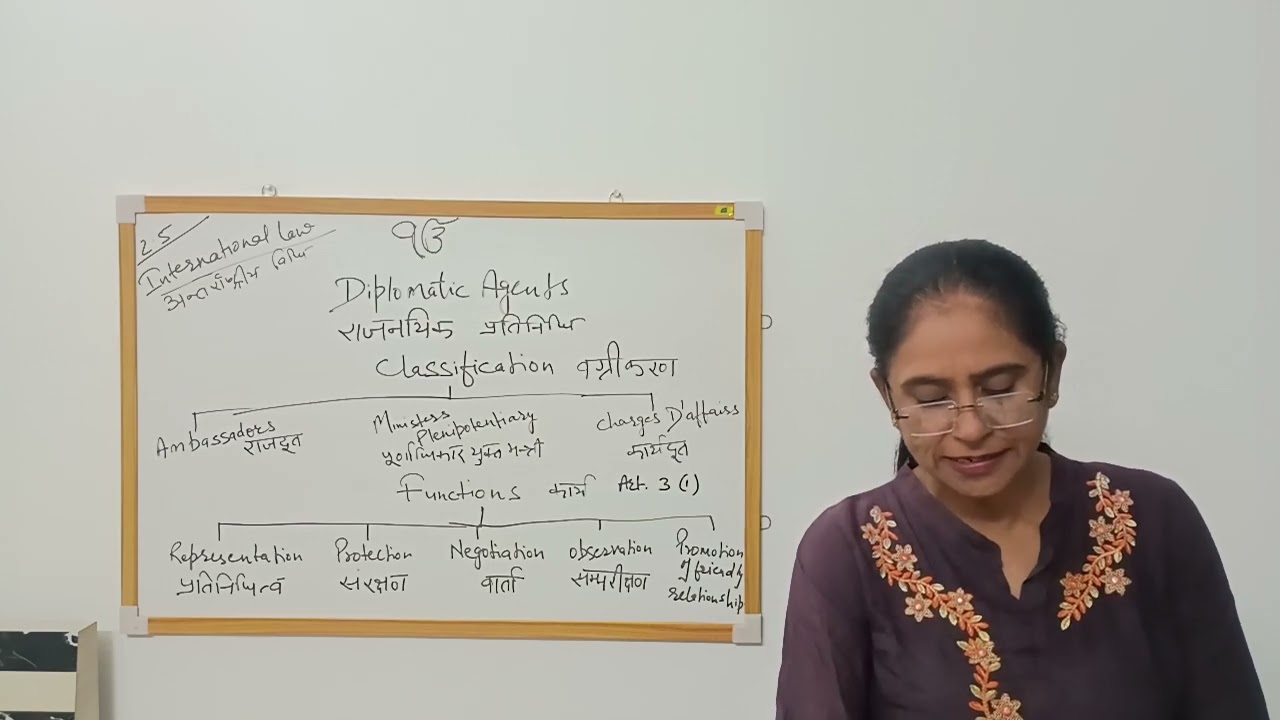 Diplomatic agents  | classification  and functions | international law #education 