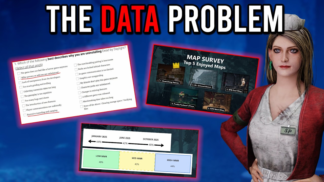 Одержимость BHVR данными убивает игру — Dead by Daylight