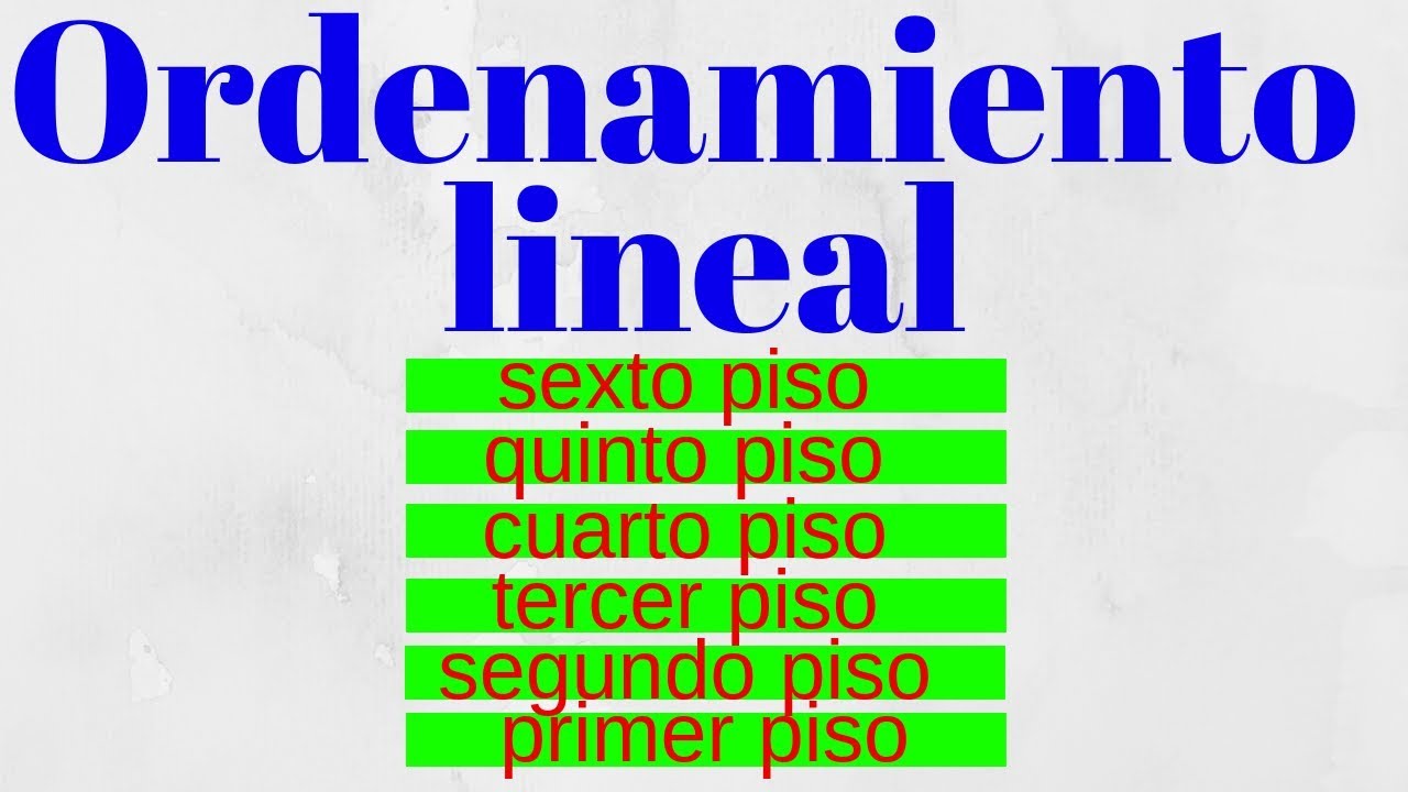 Ordenamiento lineal, razonamiento matematico