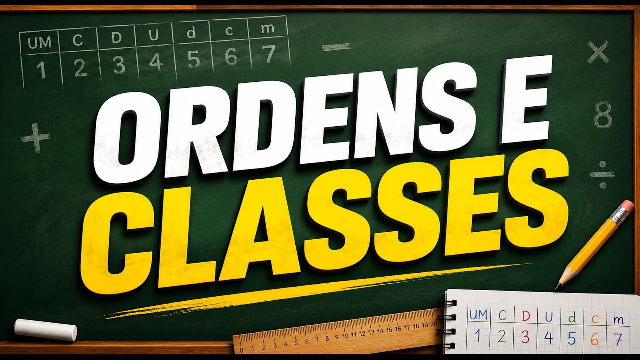 📌 Ordens e Classes [Prof. Alda]