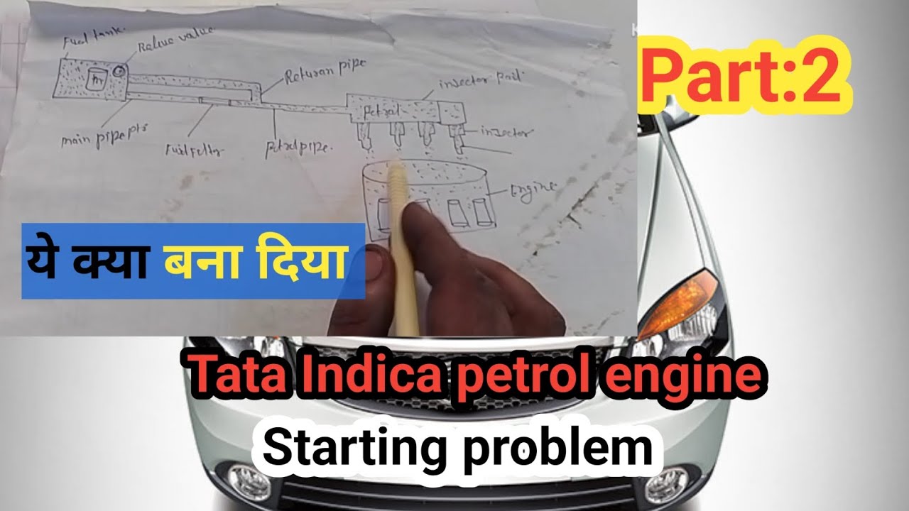 Tata Indigo Ecs petrol Engine starting problem check//#car #automobile #mechanic 
