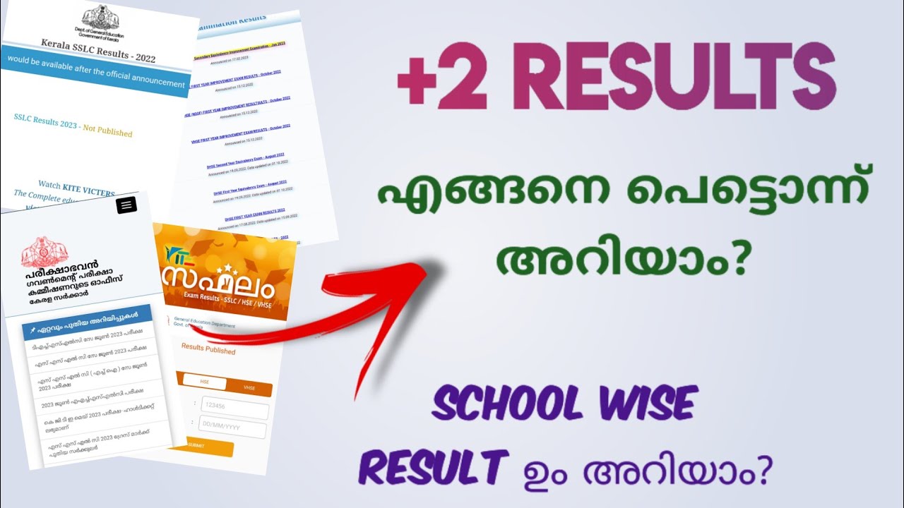 How To Check Kerala Plus Two +2 Vhse Hse Dhse 2023 Results In Malayalam | Get +2 Results Easy & Fast