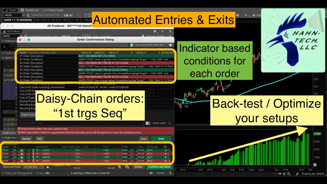 Thinkorswim Automated Round Trip Trades