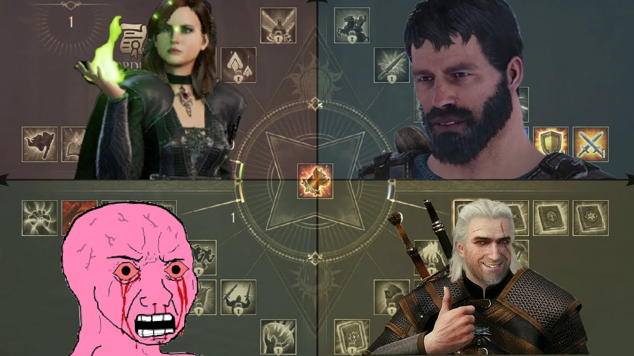 Political Compass: the RPG | King's Bounty II