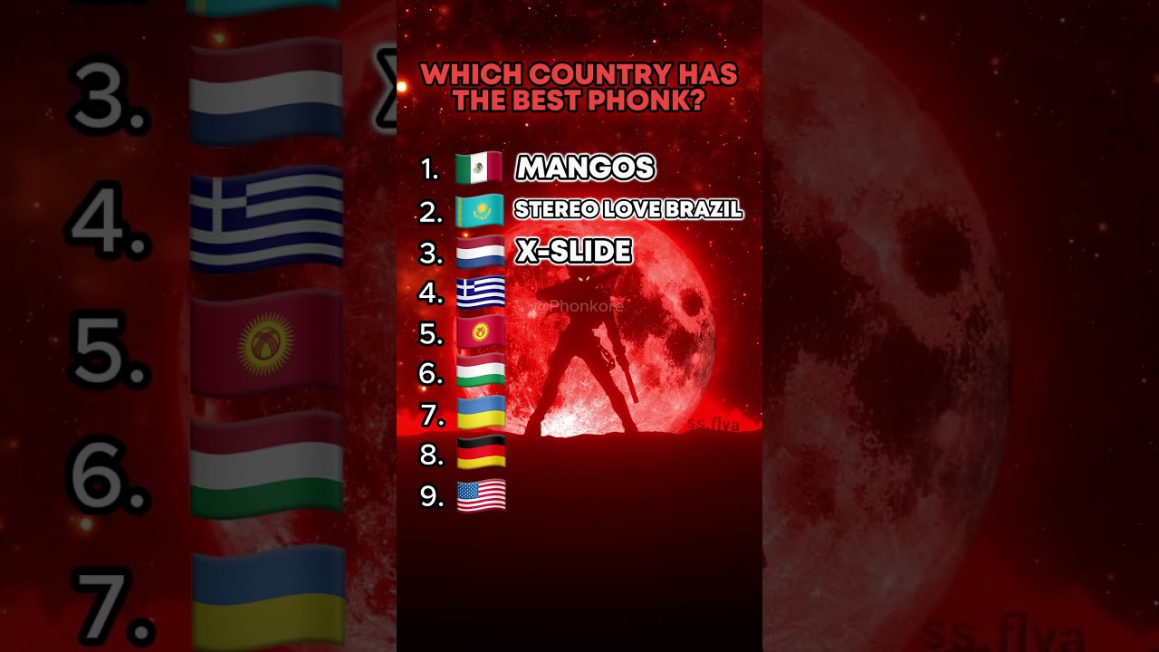 Which country has the best Phonk?😈
