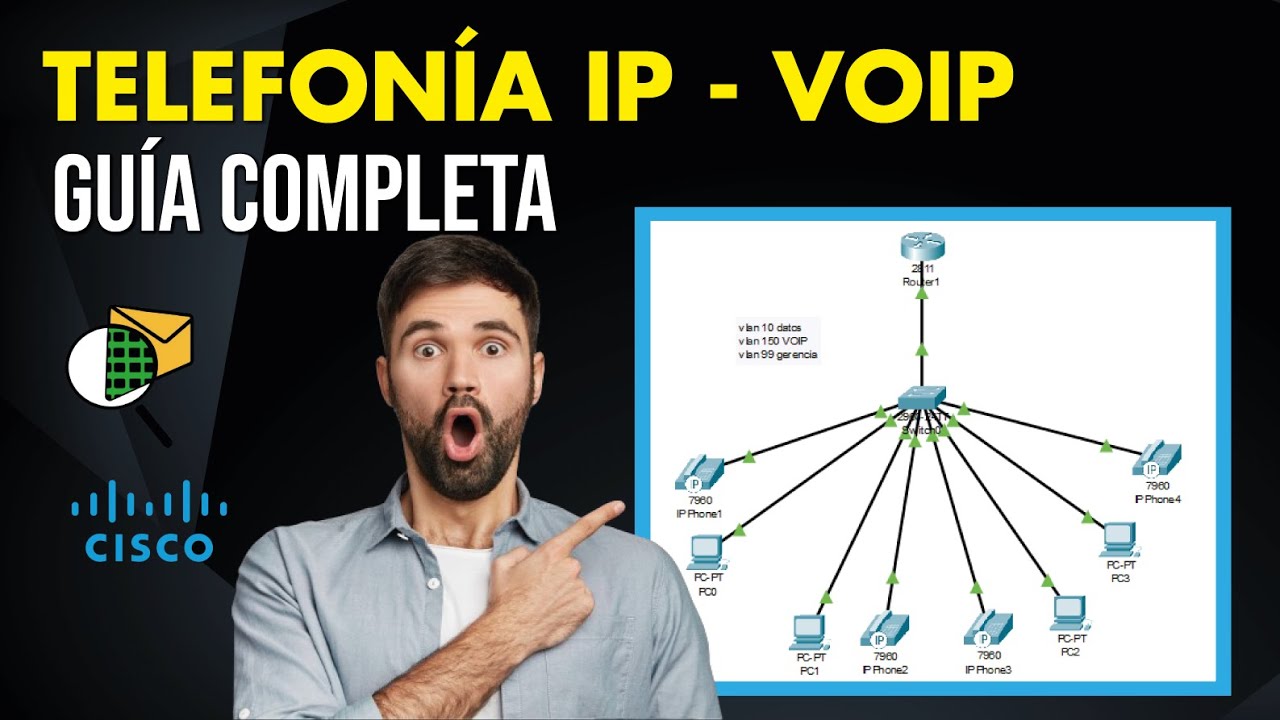 Telefonía IP con Cisco Packet Tracer desde cero | Tutorial completo 2025