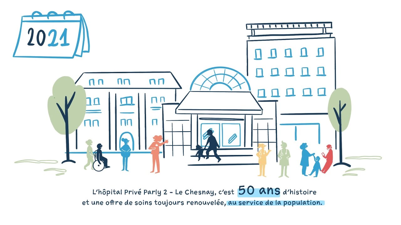 50 ans de l'Hôpital privé de Parly 2 : historique de l’établissement - Ramsay Santé