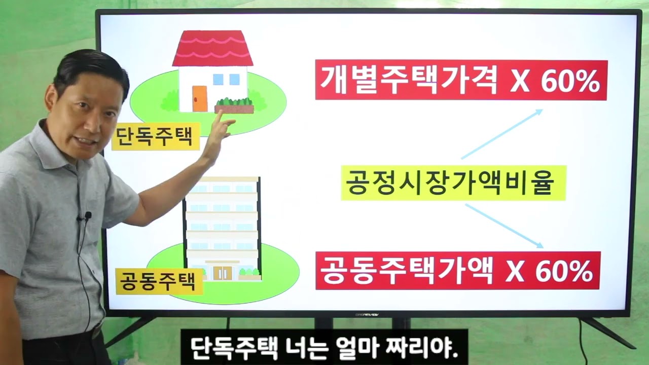 공인중개사 2023년 세법특강__재산세 과세표준__과세표준은 항상 공정시장가액비율을 잊어서는 안됩니다