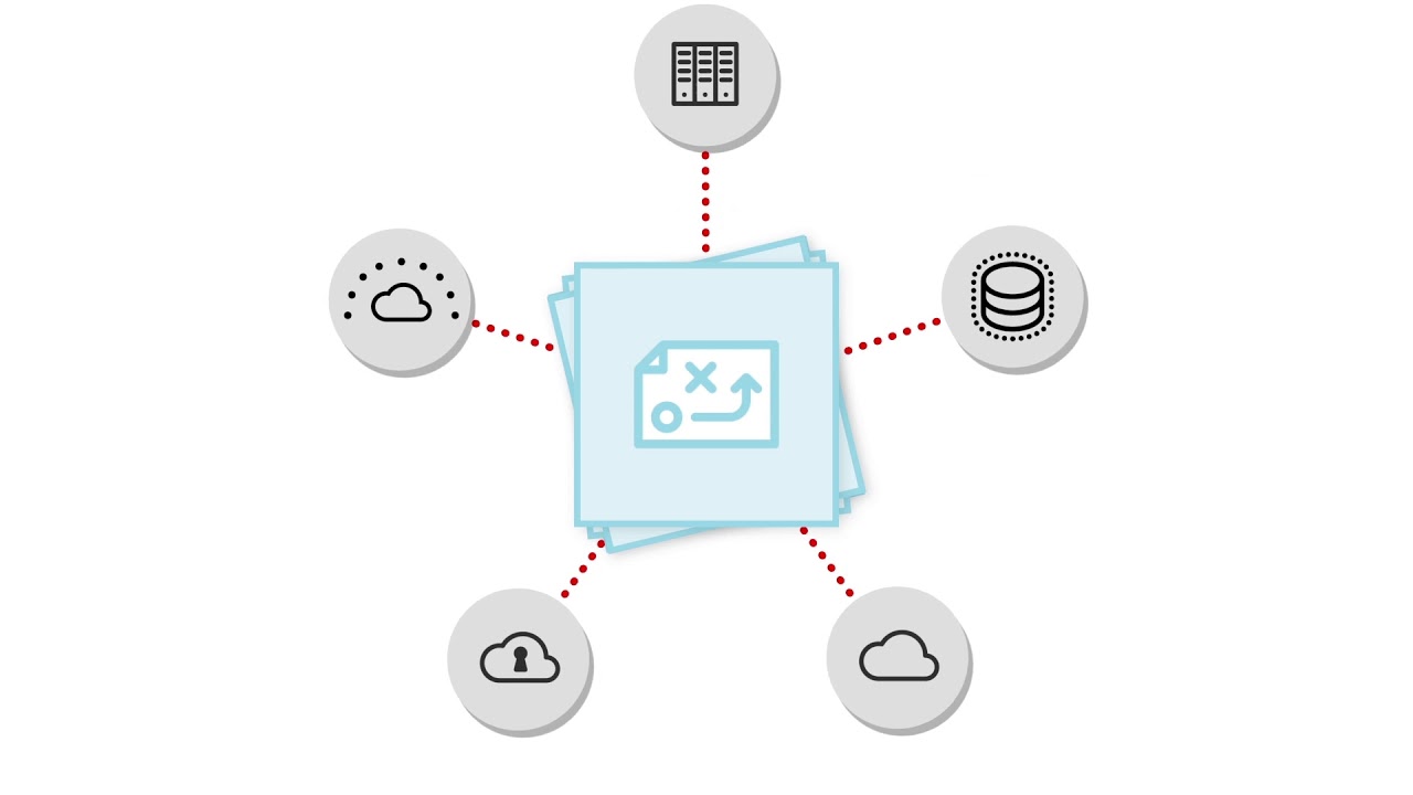 Red Hat Enterprise Linux Automation & Management Overview
