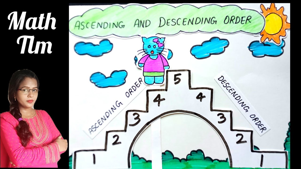 ascending and descending order / math tlm for primary school / math project / b.ed tlm