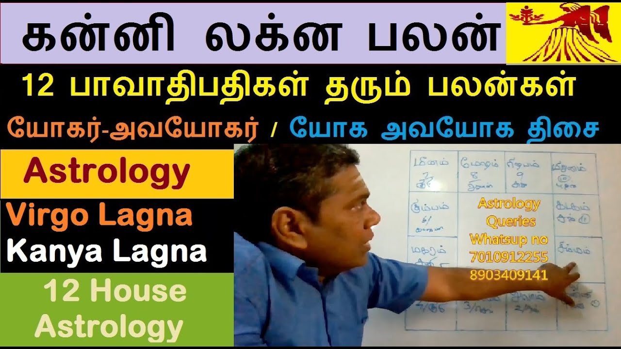 கன்னி லக்னம் பலன்கள் | Kanni Lagna Palangal | அவயோக-யோக திசை | 12 House Astrology