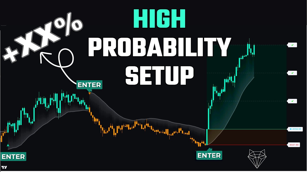 Best TradingView Indicator for 2026 | Scalping Strategy Gets High Accuracy Rate