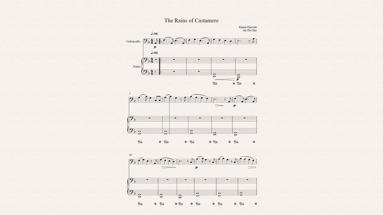 The Rains of Castamere for Cello with sheet