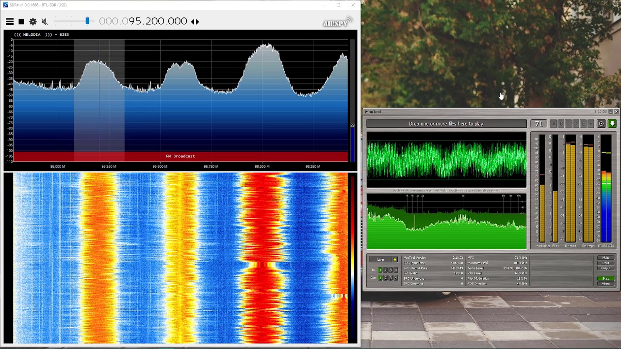 95.20 MHz Radio Melodiya (kyiv, Ukraine)