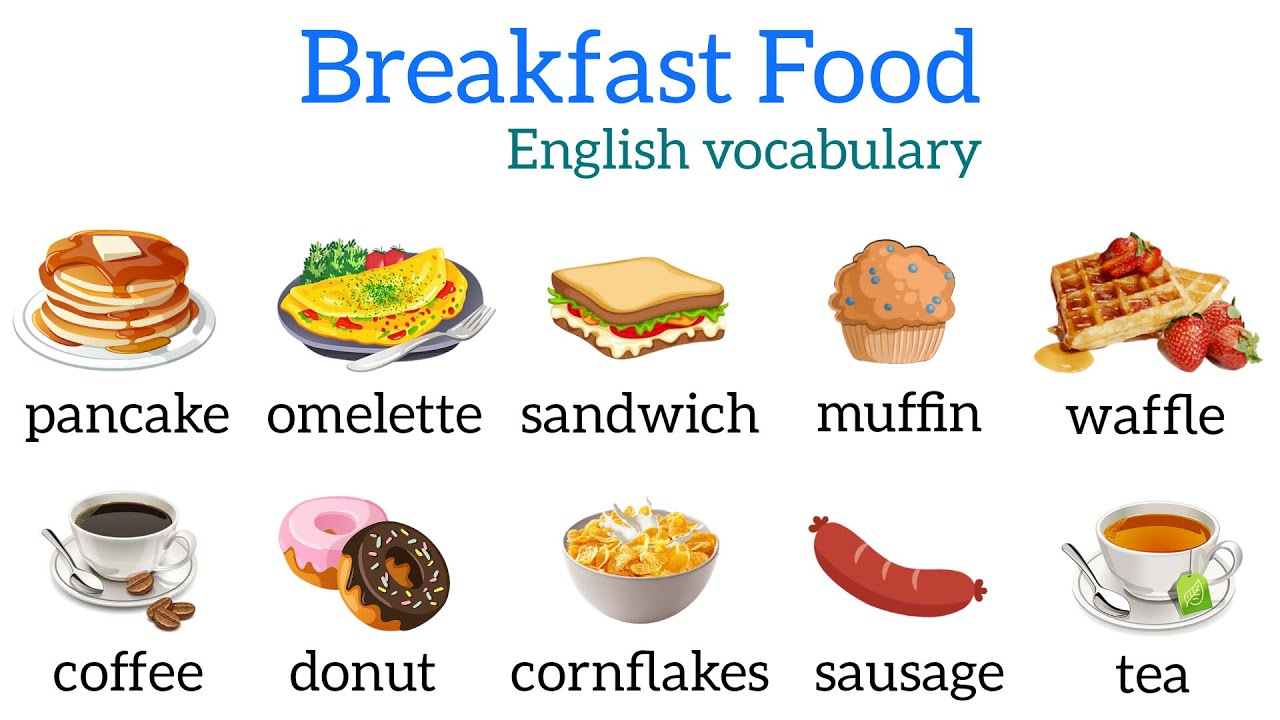 Breakfast food in English | Breakfast | Improve and expand English vocabulary #englishvocabulary