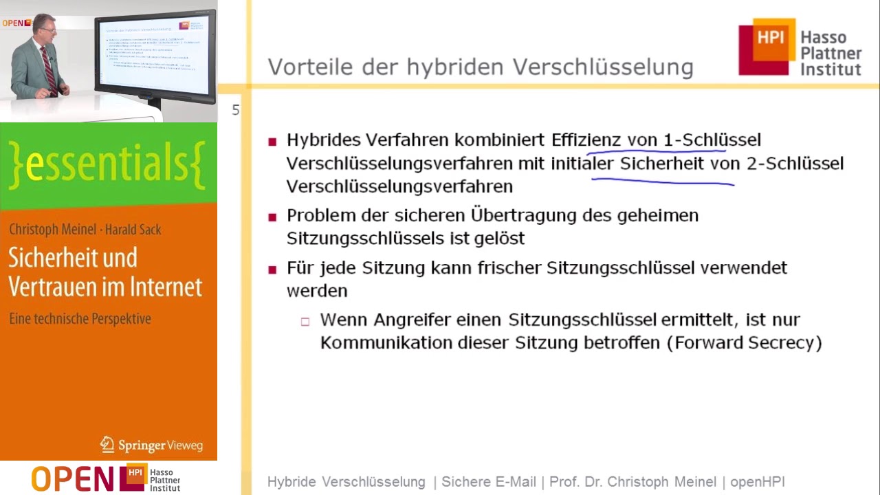 1.11 Hybride Verschlüsselungsverfahren