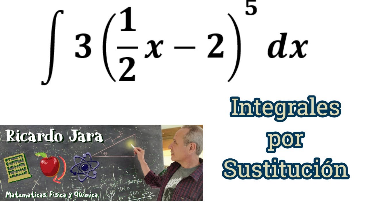 Integrales por Sustitución