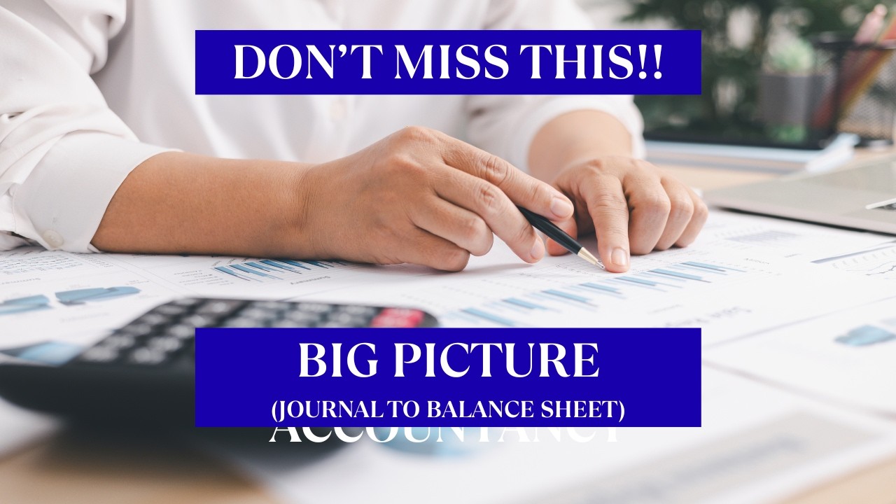 Watch This Before You Start Accountancy | From Journal to Balance Sheet|