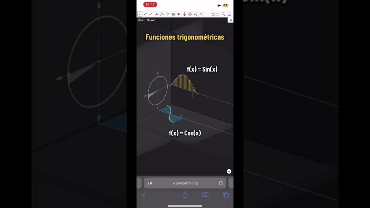 grafik sinus dan cosinus