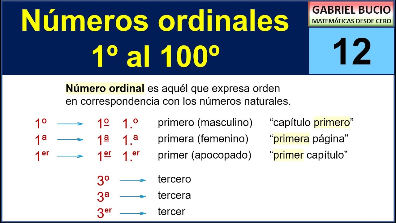 12 - Números ordinales 1 al 100