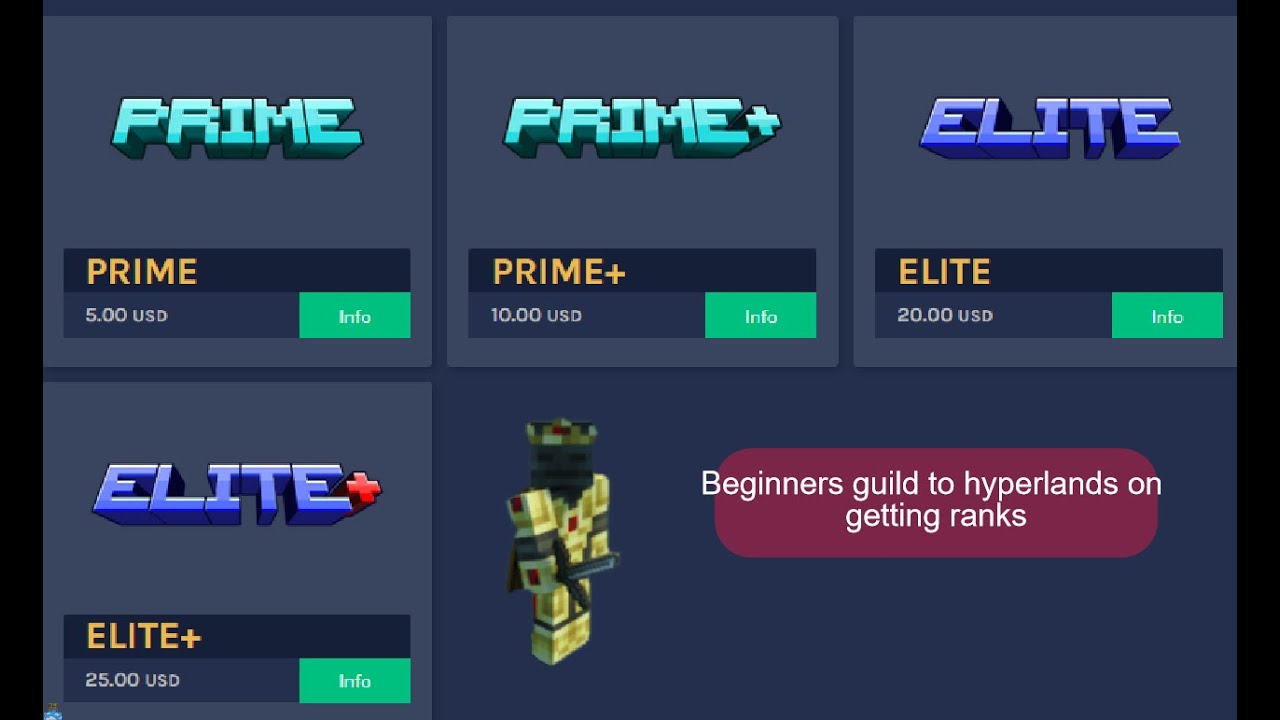 Beginners guide to Hyperlands ranks