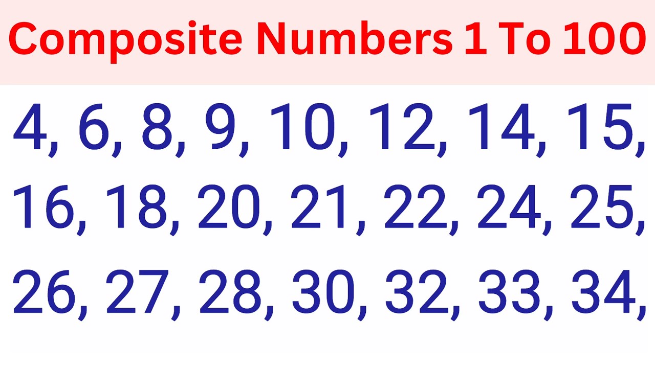 Composite numbers 1-100 | all composite numbers from 1 to 100 | list of composite numbers 1-100