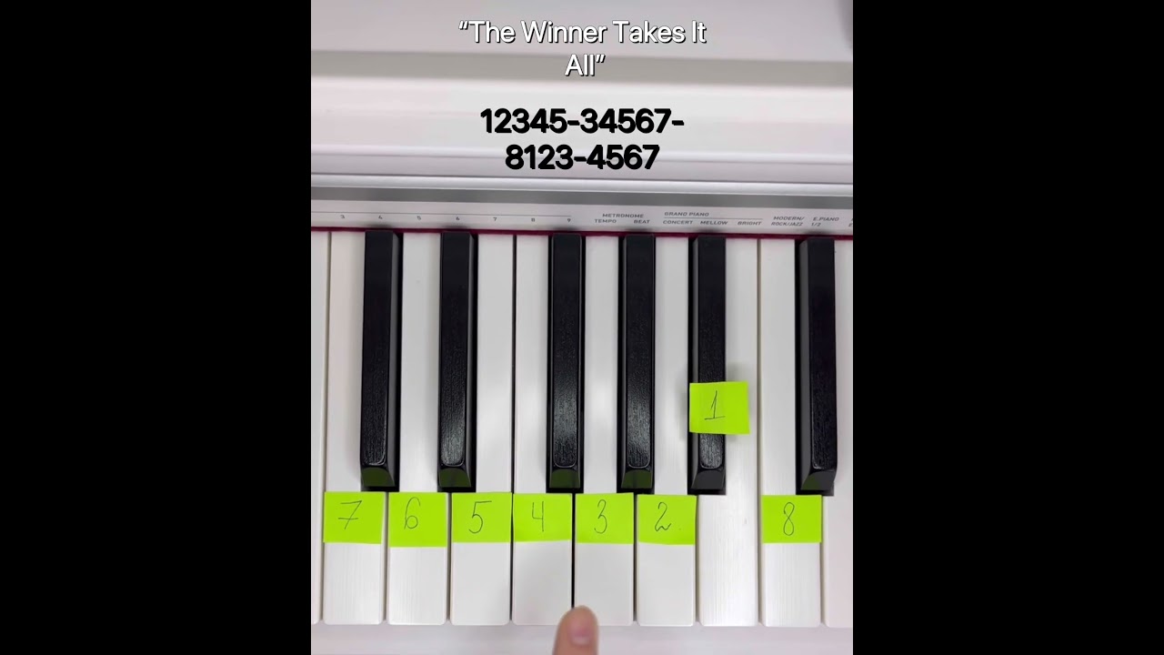 🎹 "The Winner Takes It All" - ABBA