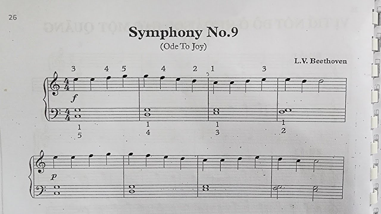 Bài 17: Hướng Dẫn Học Piano Khóa Sol bài: Symphony No.9