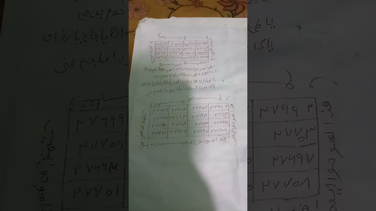 কাফনের কাপড় দিয়ে বিচ্ছেদের কাজ বহুবার পরীক্ষিত নকশা